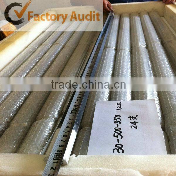 High temperature SiSiC thermocouple protection pipes
