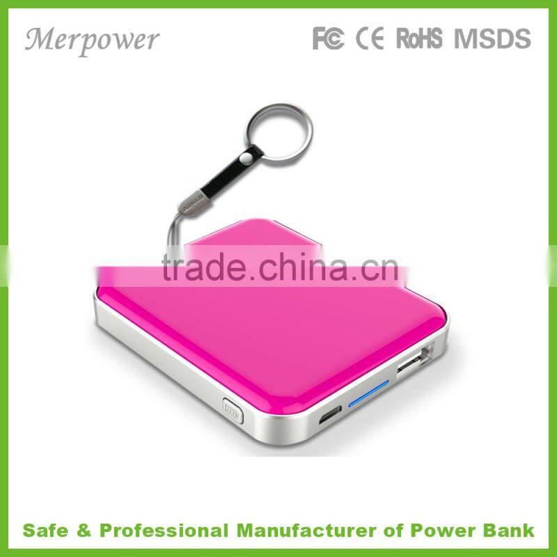 To high quality mirror Portable power bank rechargeable 2200mah