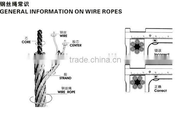 6X7+IWS 2.38mm/4.0mm PVC coating Steel Cable