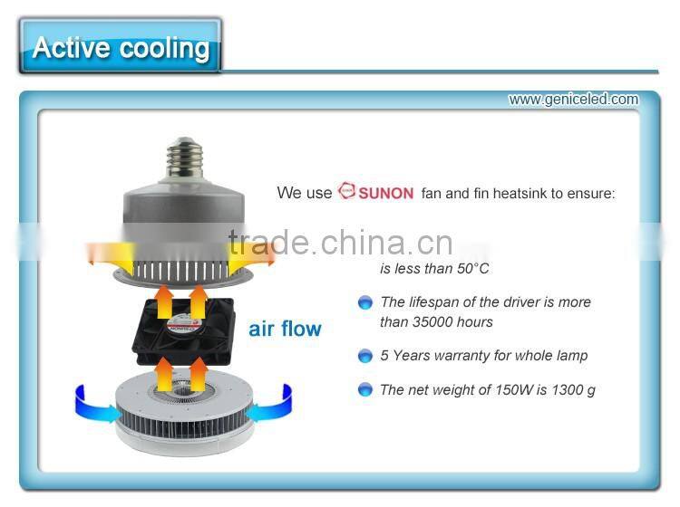 5 years warranty CE ROSH IP65 150w led high bay light 400w metal halide lamp replacement
