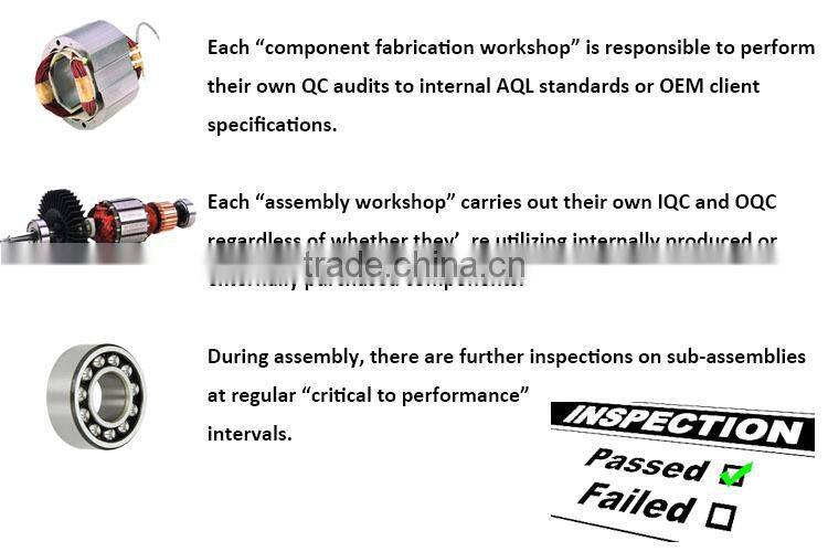 430W 125mm/150mm mini sander for wood