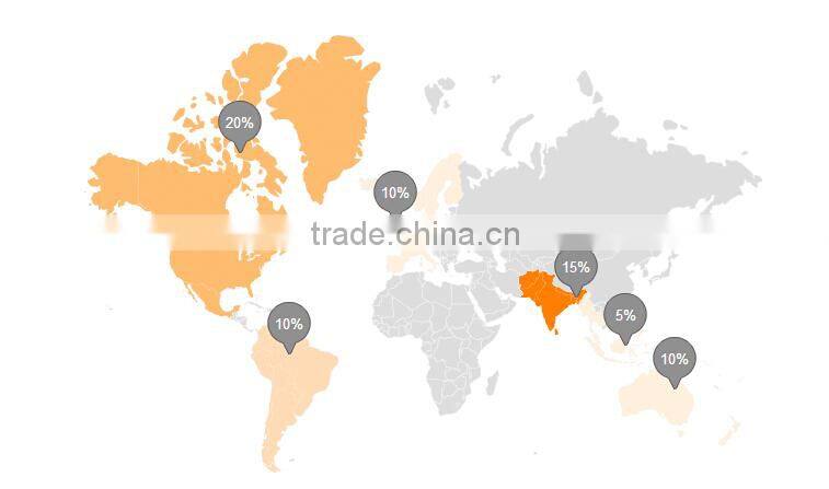 Y32-800 Four-column Hydraulic Press Machine for cold exextrusion