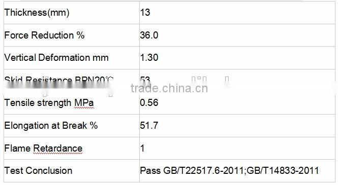 sandwich running tracks system synthetic rubber running track material