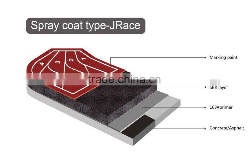 Polyurethane synthetic rubber tractor tracks
