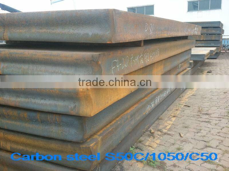 aisi 1055 carbon steel plate