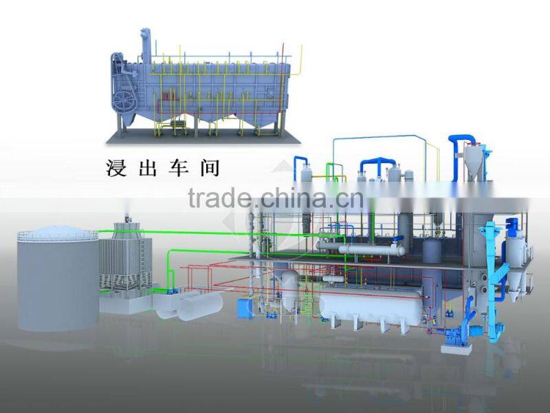 30 years experience edible oil mill machinery