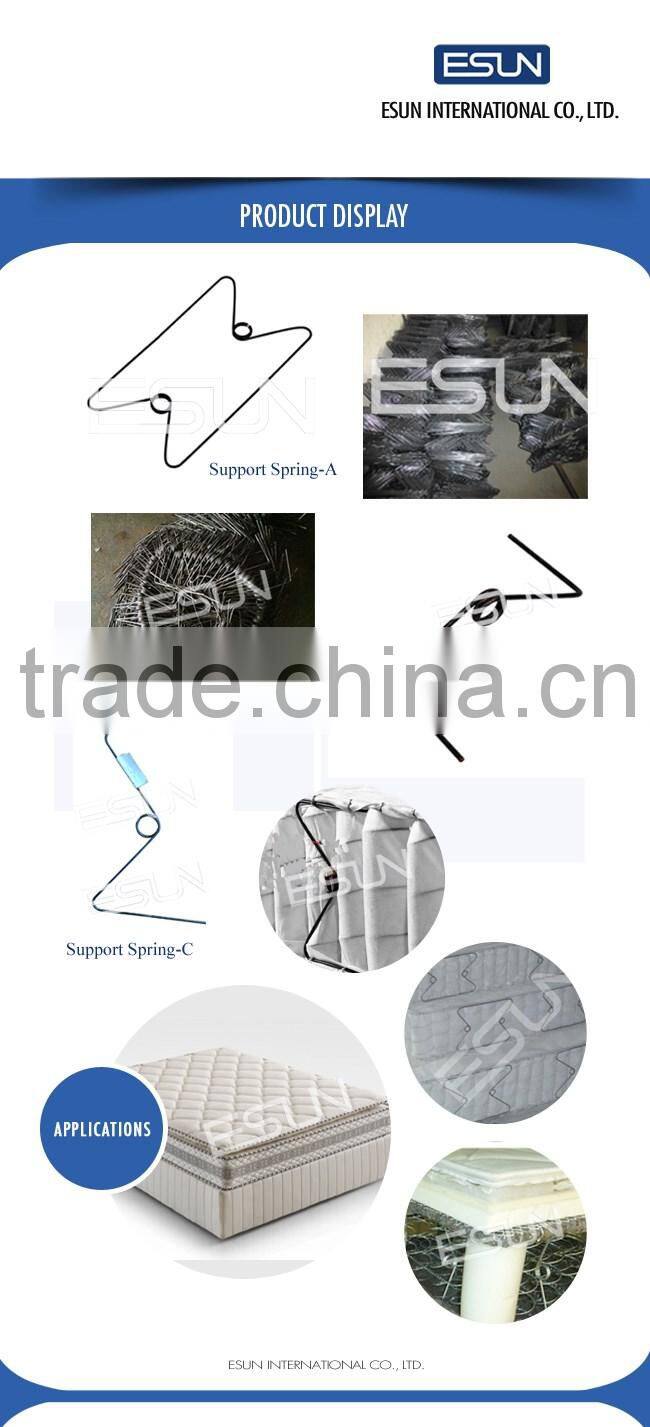 Mattress Edge Support Spring