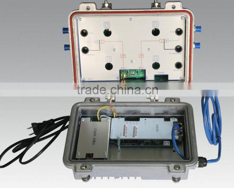 EOC Master GDCBM710 Outdoor (English SNMP) eoc trunk (AR7411 chip)
