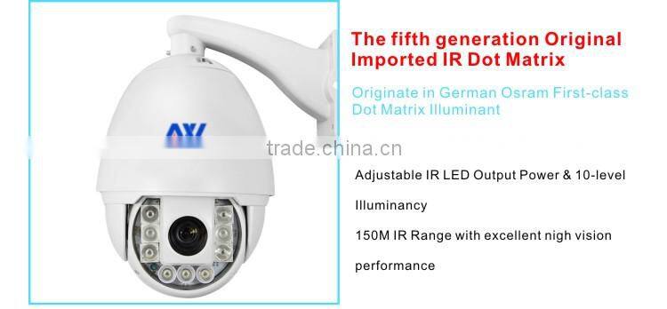 Analog cctv camara de vigilancia