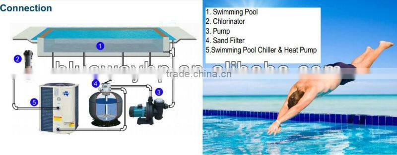 geo thermal heat pump