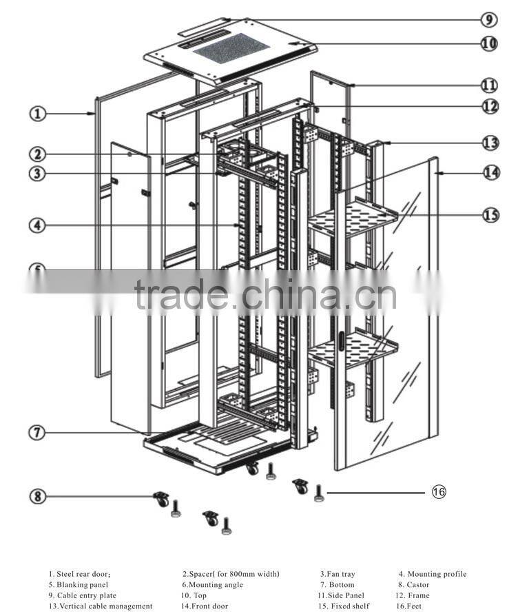 32U Rack Mount cabinet