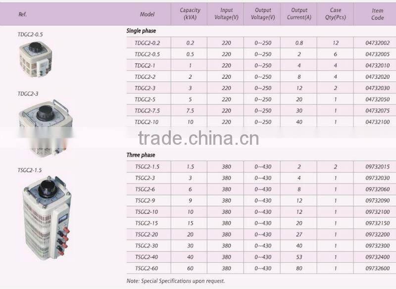 three phase automatic AC voltage regulator TSGC series/ac adjustable voltage regulator