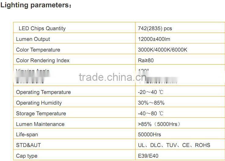 Shenzhen Dimmable LED Lamp 300 Degree LED Corn Light/LED Corn Bulb for Sales