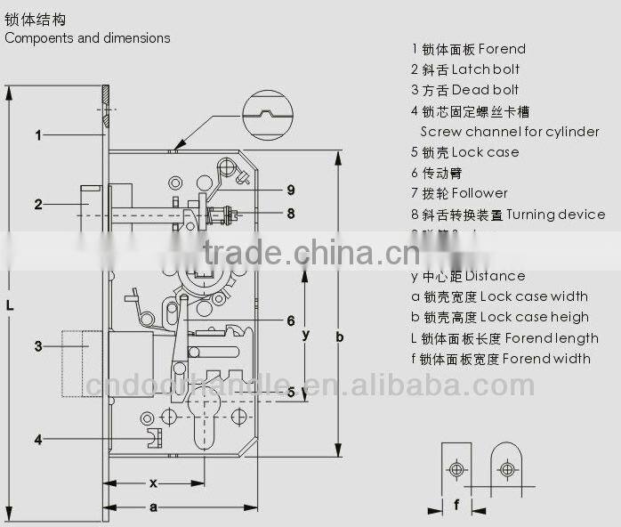 High security standard body lock for PVC door sliding door