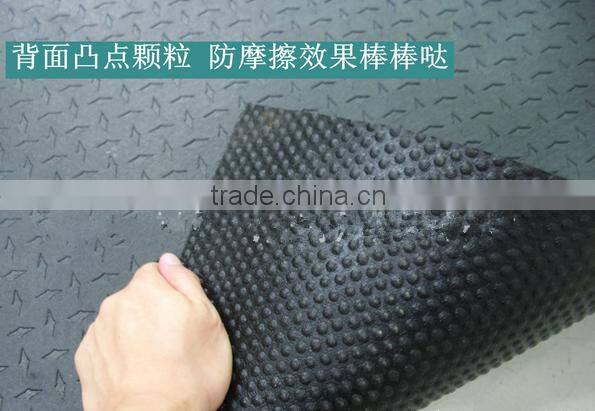 6mm 9mm 12mm Black rubber mat , rubber sheet roll manufacturer