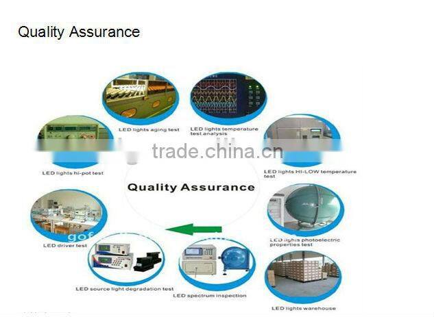 (Dimmable/Non-Dimmable!) 28w led downligh,led square downlight 20w 28w 38w 48w Samsung Chip!