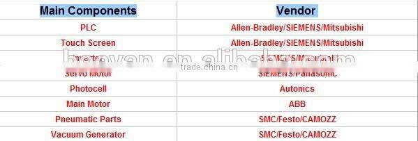 2014 durable blooming flower tea packing machine