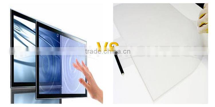 (Christmas Promotion!) Interactive capacitive usb multi interactive touch foil or touch frame