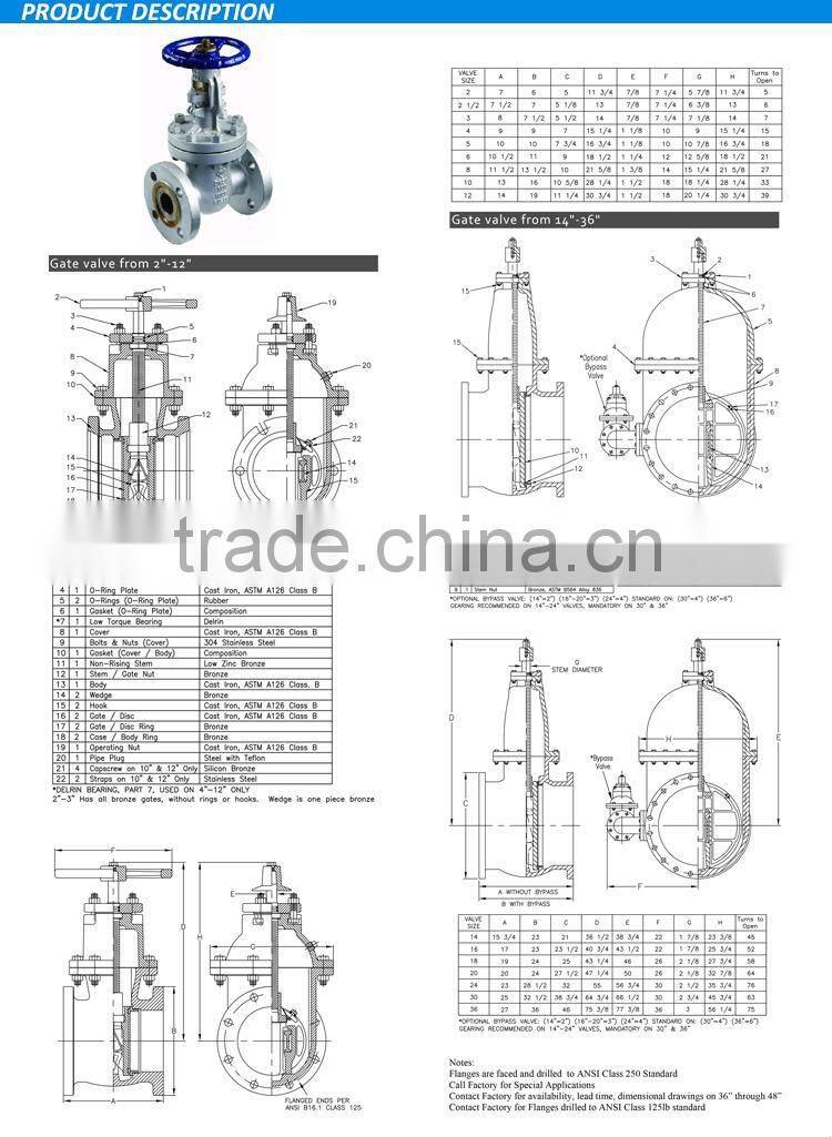 We provide free samples high quality full size Double Flange Gate Valve DN65
