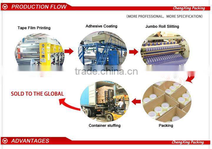 duck glass adhesive tape