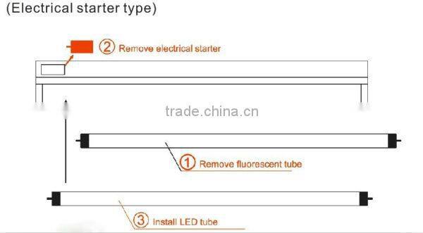 high quality t8 led tube with infrared sensor