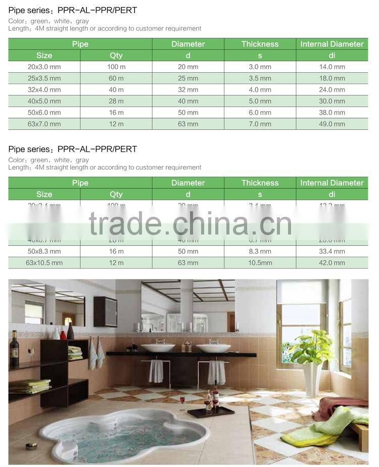 wholesale ppr types of ppr pipe specification plastic ppr pipe extrusion line environmental protection ppr pipe