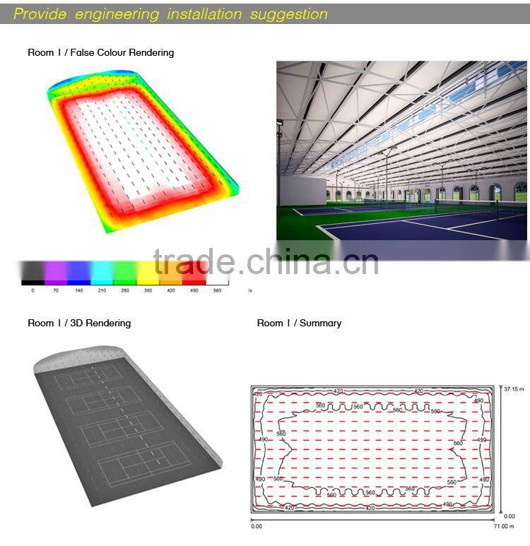 100-240V 18W 36W 48W PC led tri-proof light
