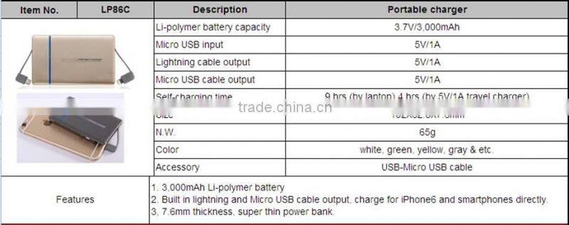Fashion colored Extra Thin Power Bank 3000mah, Fast Phone Charger