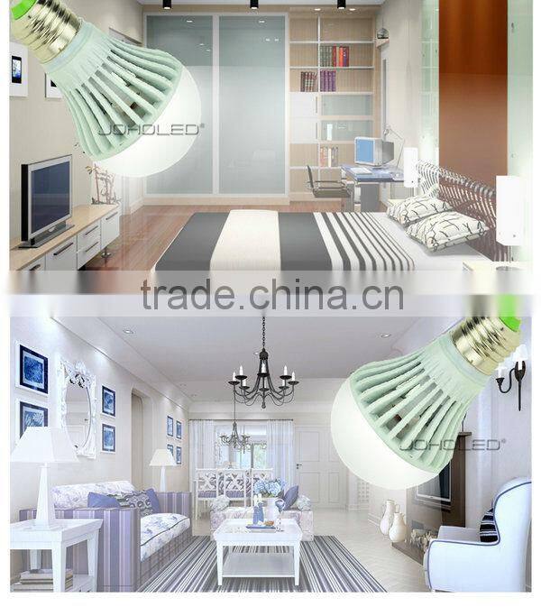 2014 hot sell higu quality h4 led headlight bulbs