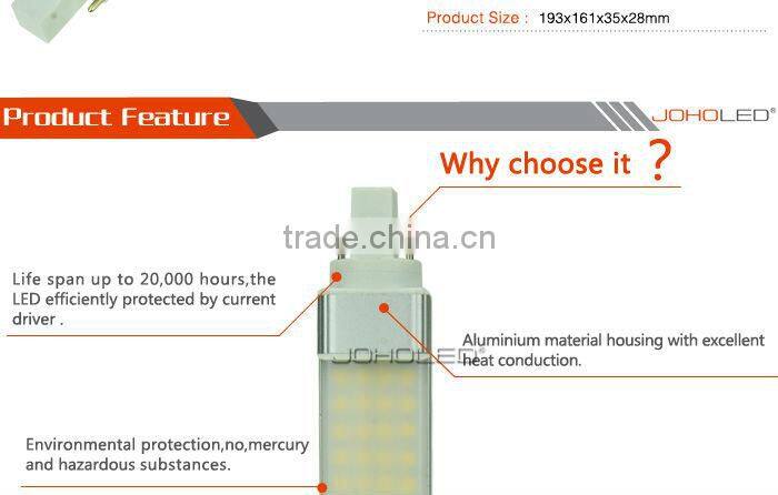 pl 26w manufacturer wholesale with 8 years experience