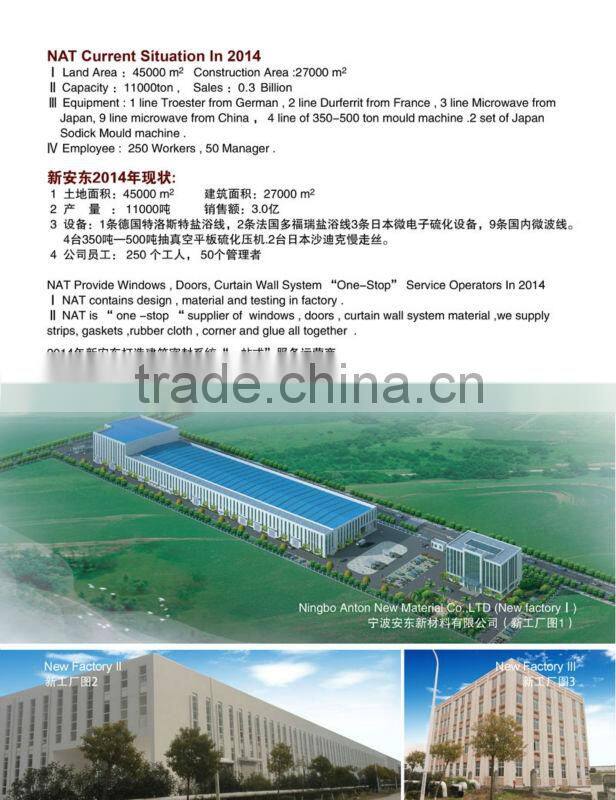 Hot quality used in tie down traps straps