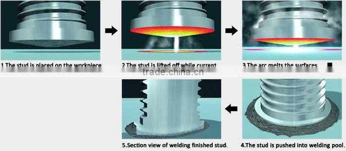 Full Base Threaded CD Welding Stud