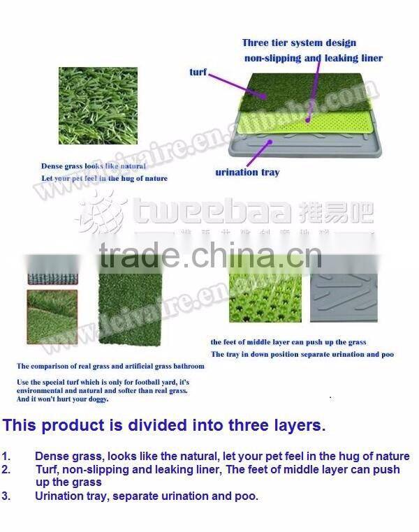 doggy potty indoor Economical Dog Litter Box and Grass Patch that Will Train Your Puppy and Keep Home Clean-S