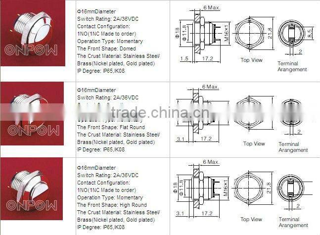 ONPOW pushbutton switch(GQ16 series,16mm,CE,ROHS,REACH,IP65,Anti-vandal,stainless steel)