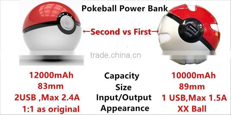 2016 factory China very hot best sell Pokemon Go Pokeball 12000 Mah LED phone Charge Pokeman Power Bank pokemon Free sample