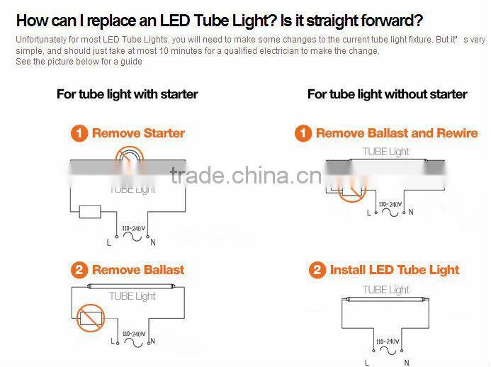 2 years warranty new design LED Tube light T8 11W SMD