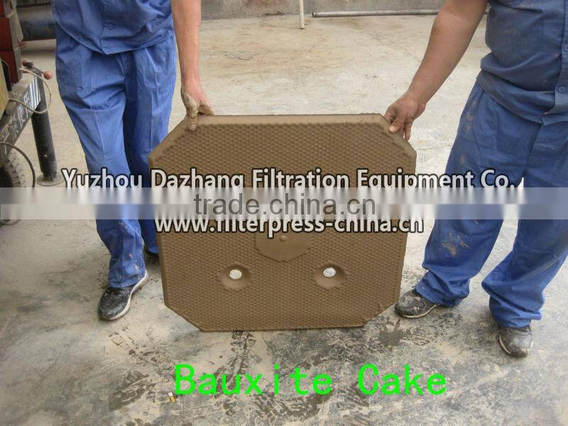 High Temperature Filter Press price