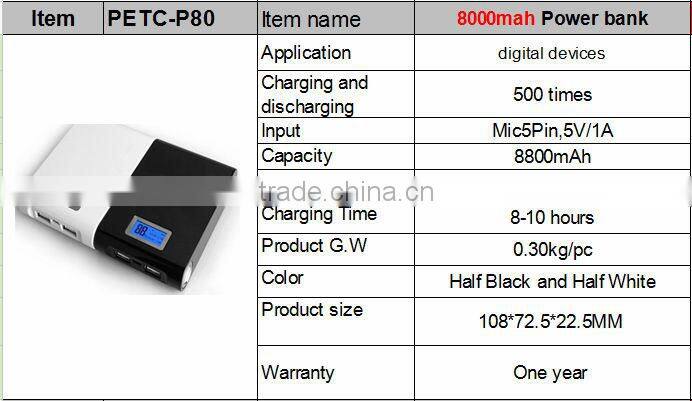 portable cell phone charger 8800mAh power bank