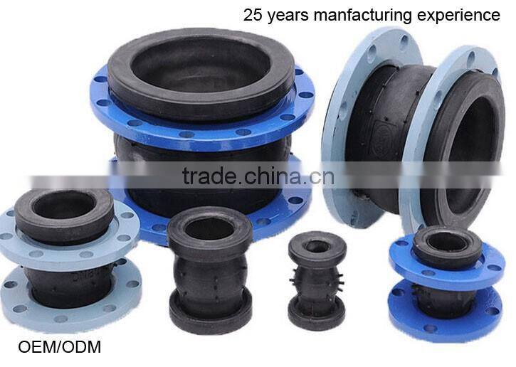 best price nylon part injection molding companies