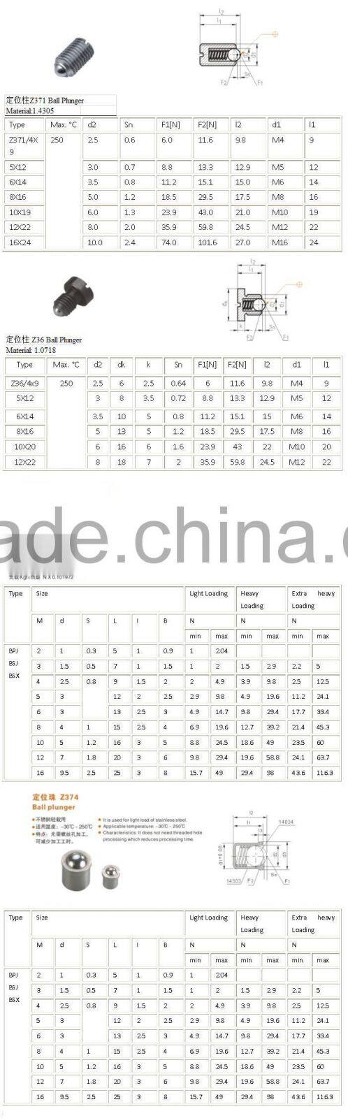 ball plunger,spring plunger manufacturer