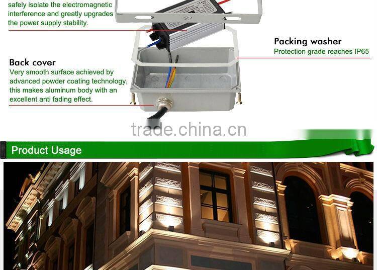 Cob 80w waterproof uv led price with CE Rohs