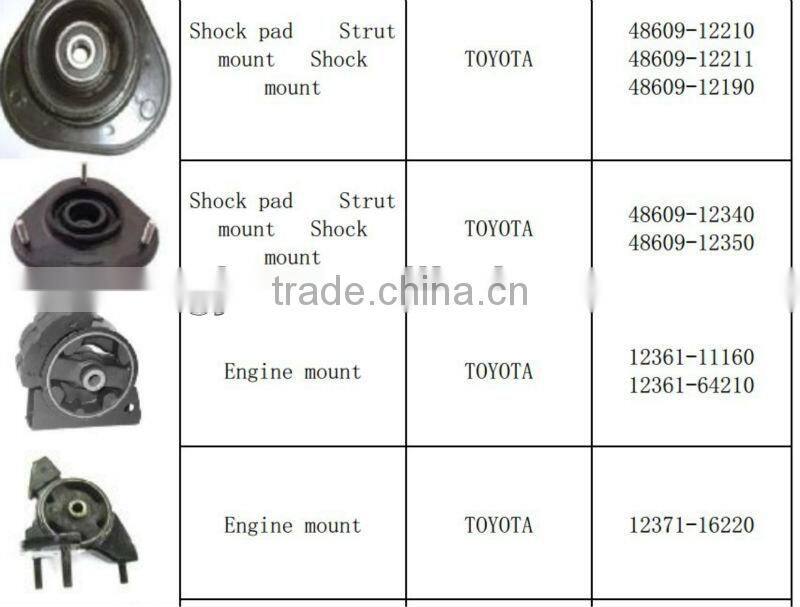 Auto Engine Mounting,Engine Mount 12371-11430