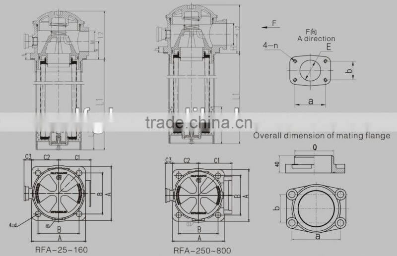 RFA hydraulic tank filter,return filter