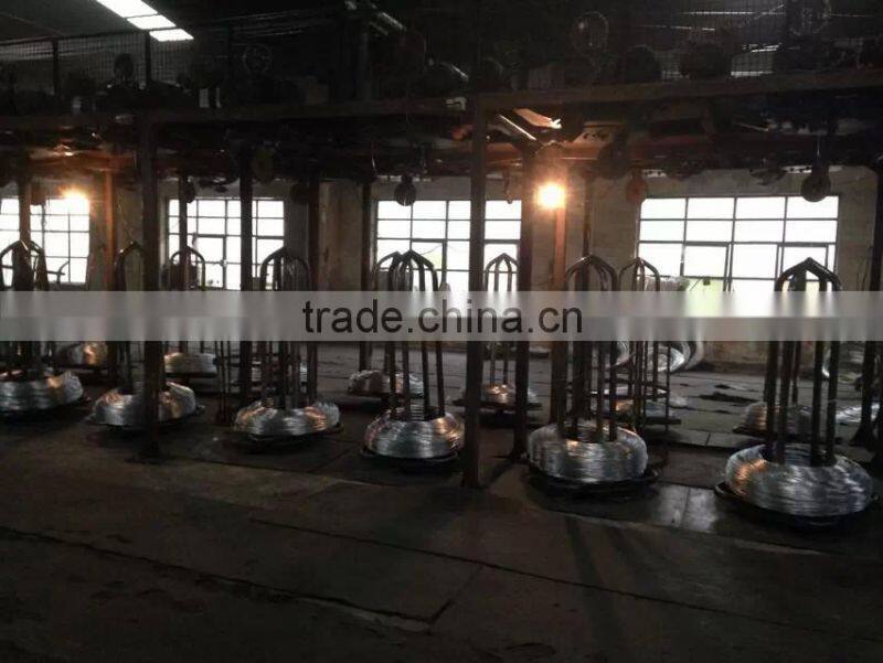 price of galvanized iron per kg((10 years professional factory)