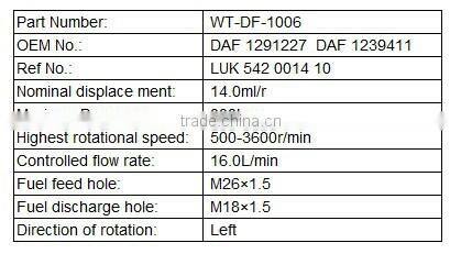 Hydraulic Power Steering Pump for DAF 1291227 LUK 542001410