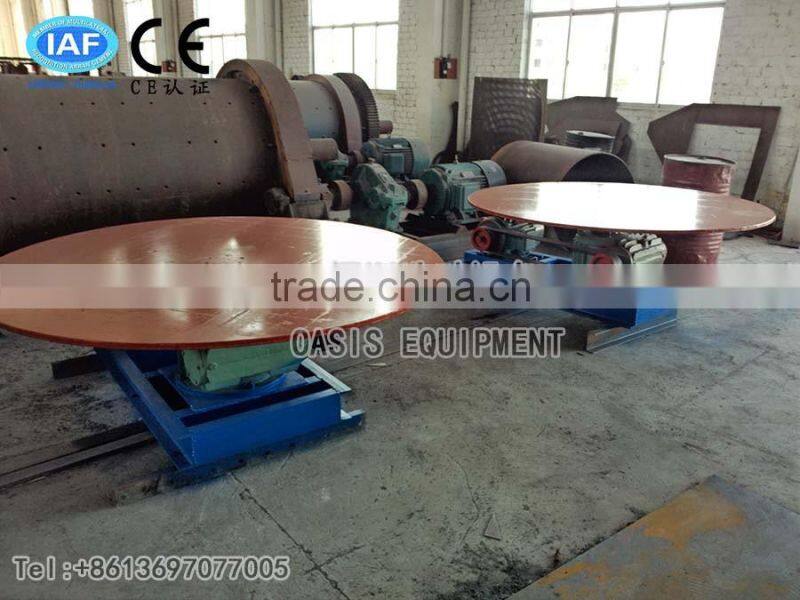 Mining equipment pendulum feeder/swing feeder mining machine,Mineral Ore Disk Feeder DK YG type Disk Feeder