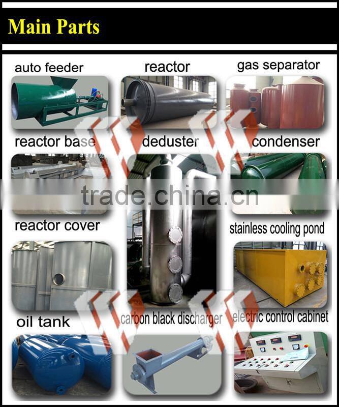 New Genaration Rubber Refining Equipment