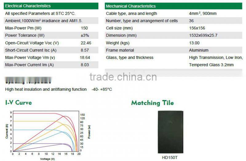 2016 The best price 150w solar photovoltaic roof tile