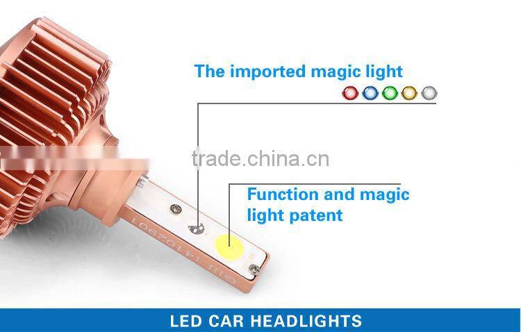 car led the lamp headlamp led light