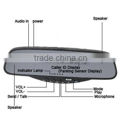 Car Bluetooth Handsfree Rearview Mirrors